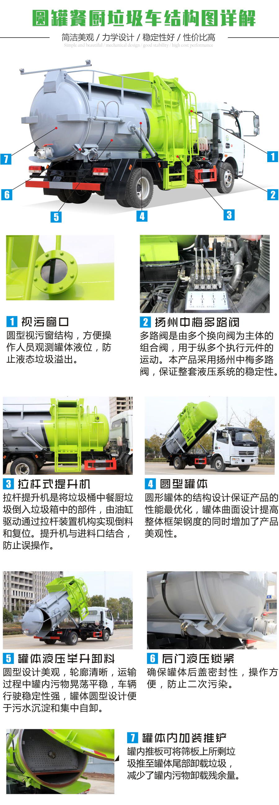 凱馬3方餐廚垃圾車（國六藍牌）